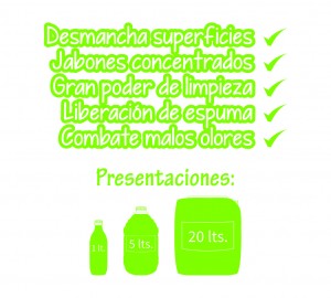 Descripción PERFEX